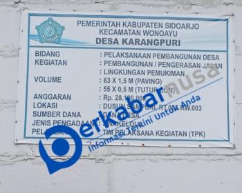 Dikonfirmasi Terkait Bangunan Kades Karangpuri Memberikan Jawaban Kurang Menyenangkan Dan Blokir Nomer Wartawan.