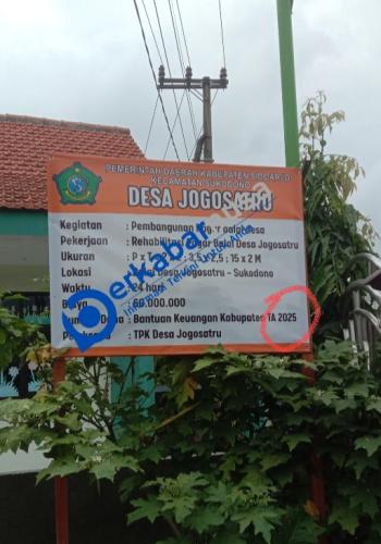 Pembangunan Pagar Desa Jogosatru Disorot.