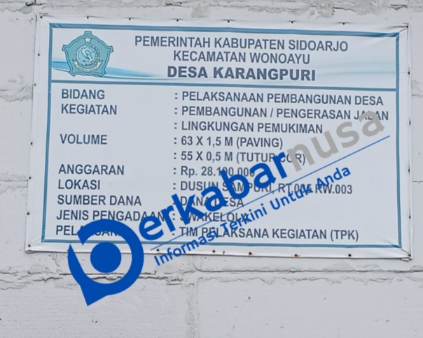 Dikonfirmasi Terkait Bangunan Kades Karangpuri Memberikan Jawaban Kurang Menyenangkan Dan Blokir Nomer Wartawan.
