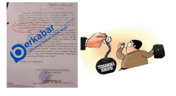 Perangkat Desa Popoh Diduga Status Tersangka Tidak Ditahan Kejari,Ada Apa?.